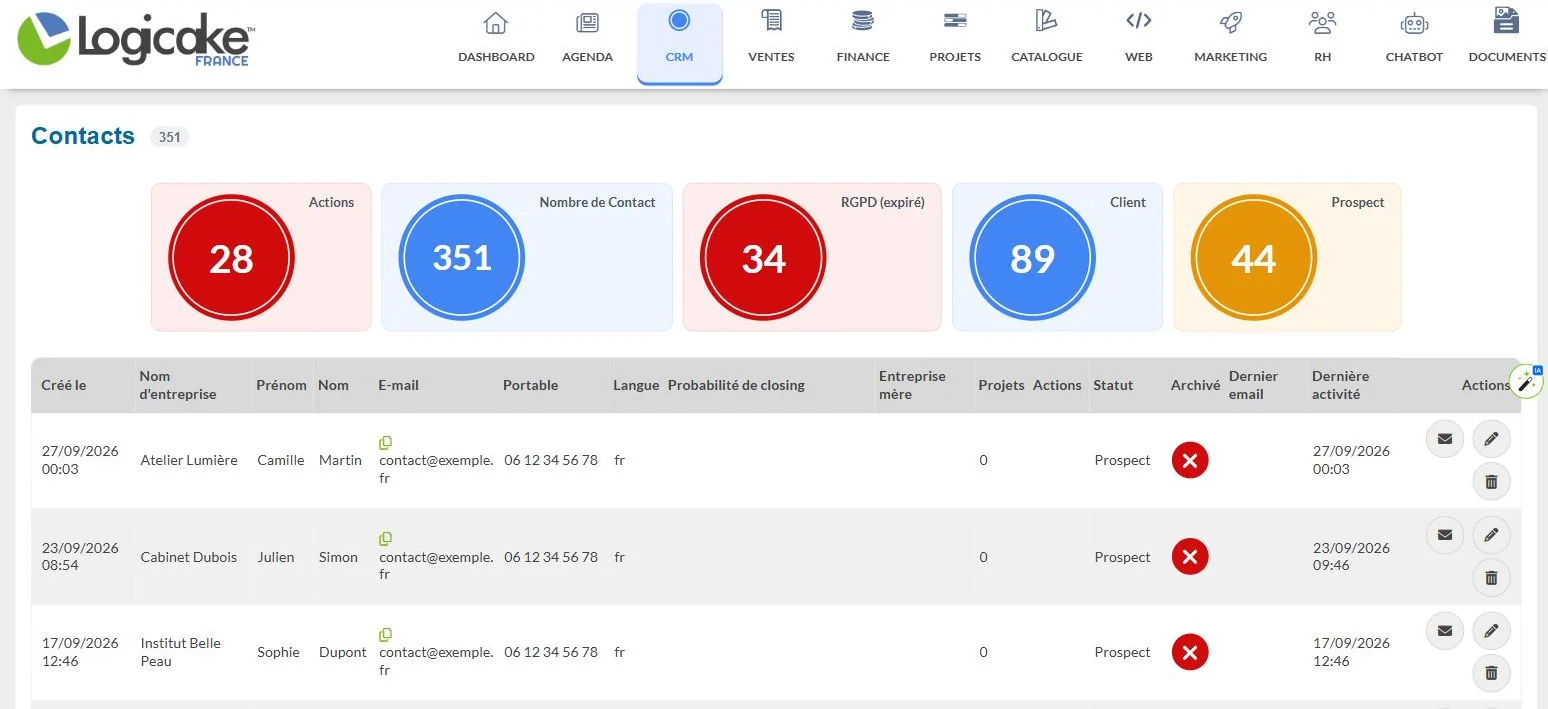 Liste des contacts du CRM Logicake avec indicateurs