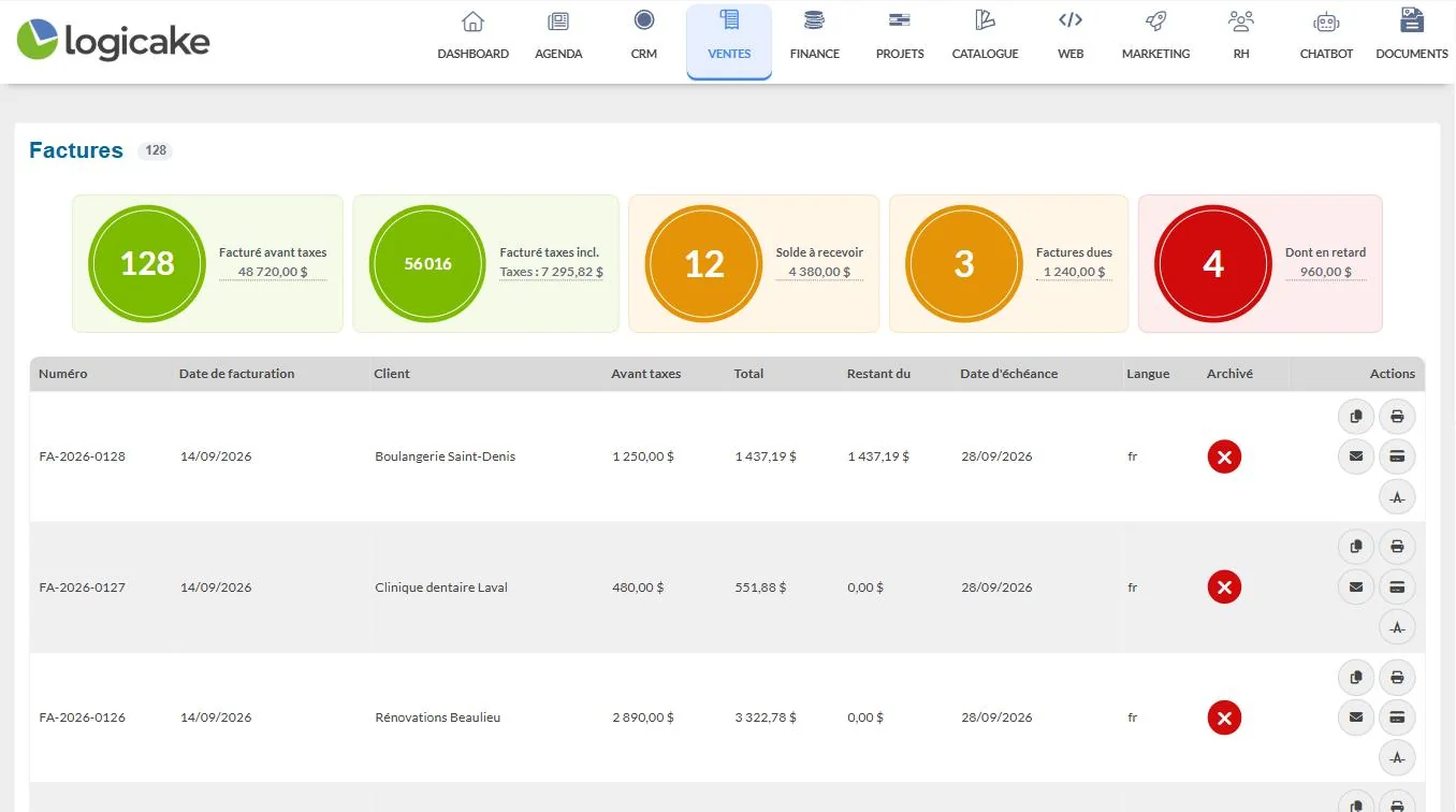 Invoice list and sales indicators in Logicake