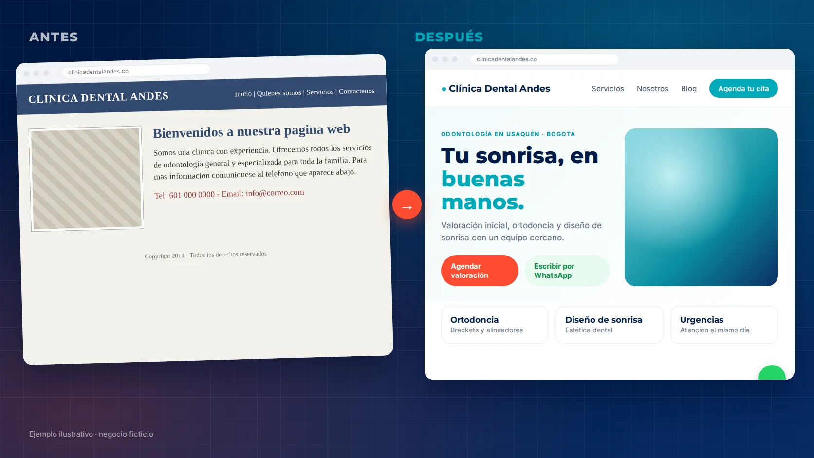 Ilustración del antes y después de un rediseño de sitio web
