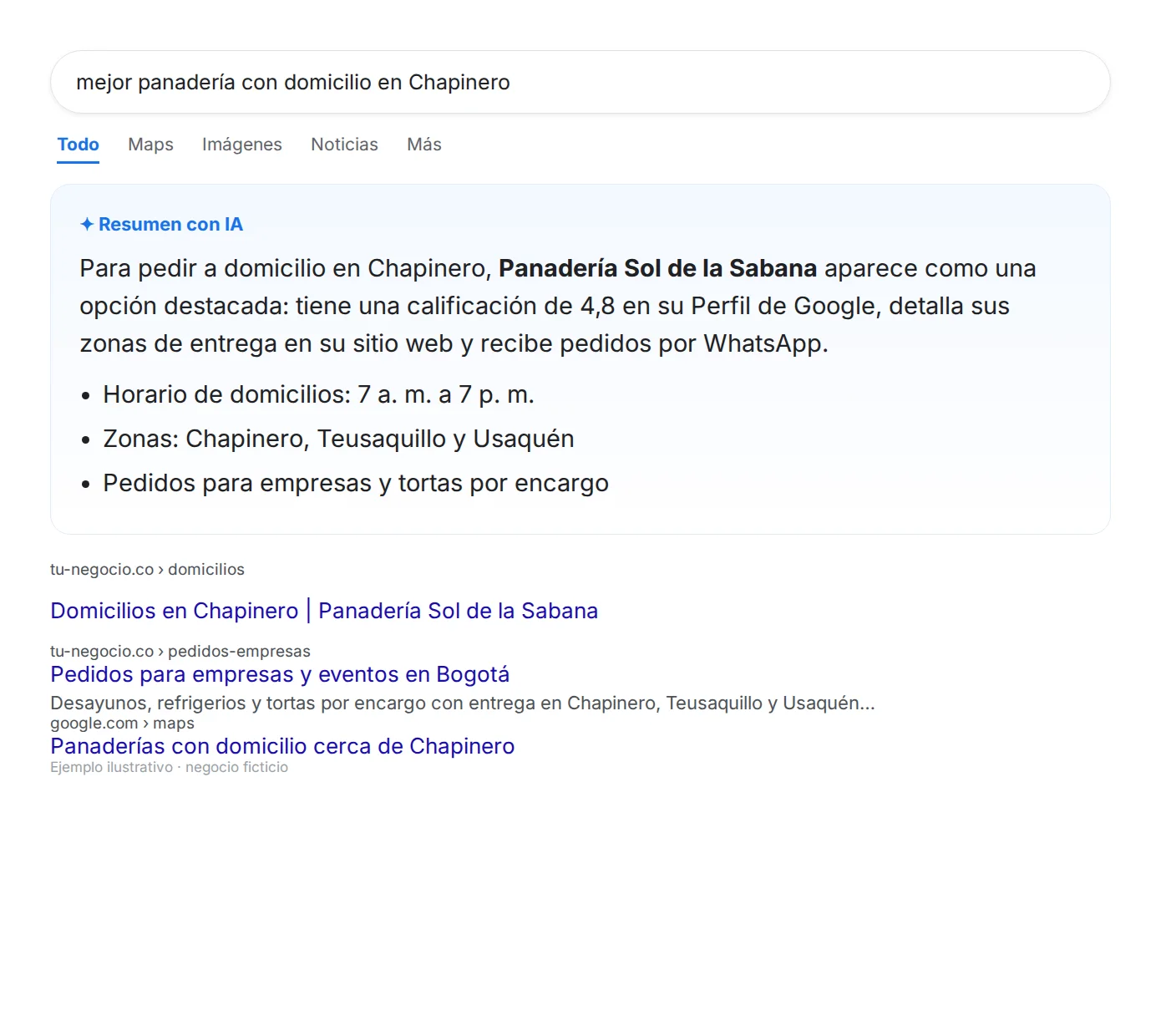 Ejemplo de respuesta de IA en Google